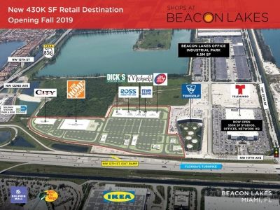 Icsc 2018 Properties Backlit Panels Final 1 400x300 Acf Cropped