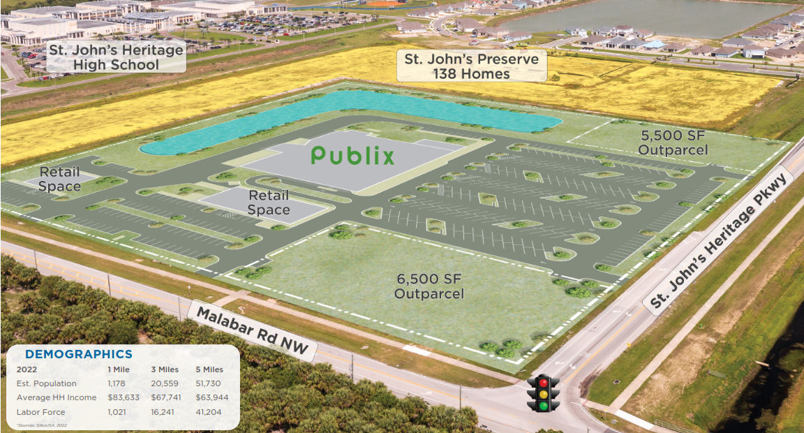 2. Present Heritage Square Site Plan